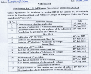ppu cocatiomal admission