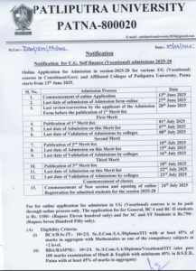 ppu cocatiomal admission