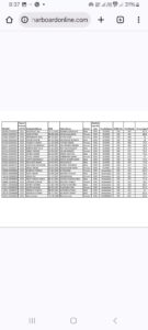 nst list 2025
