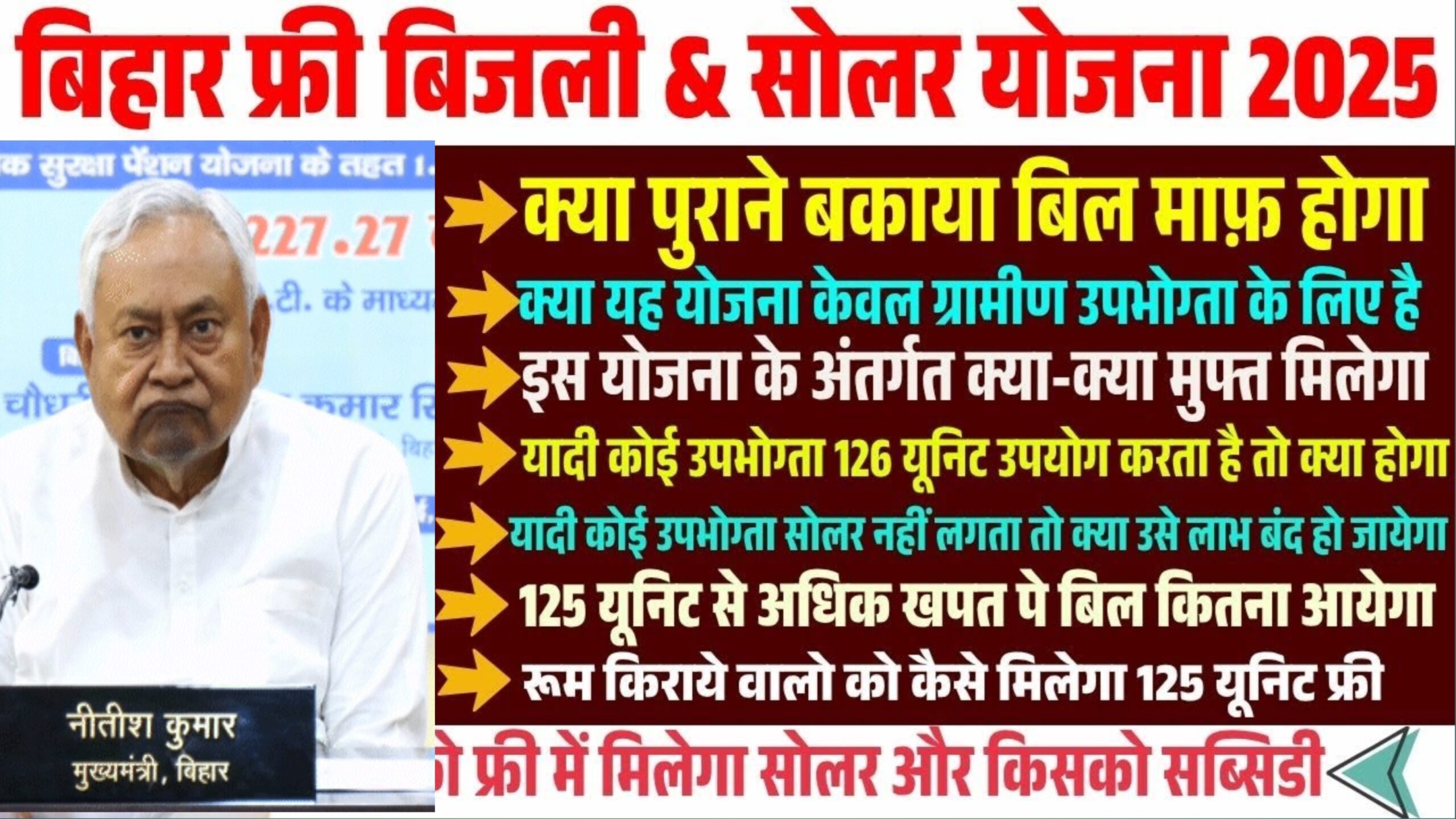 125 unit free electricity