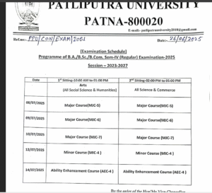 ppu admit card