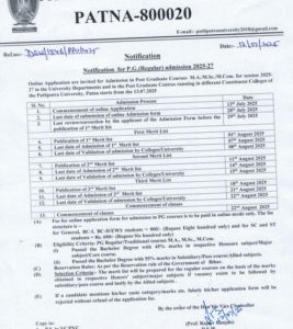 ppu pg admission