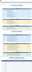 JPU admission 