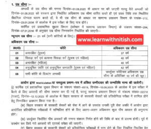 bihar cgl 4 2025