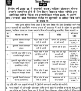 https://medhasoft.bihar.gov.in/