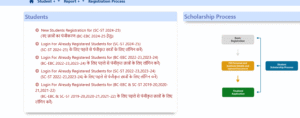 pms online 2024-25