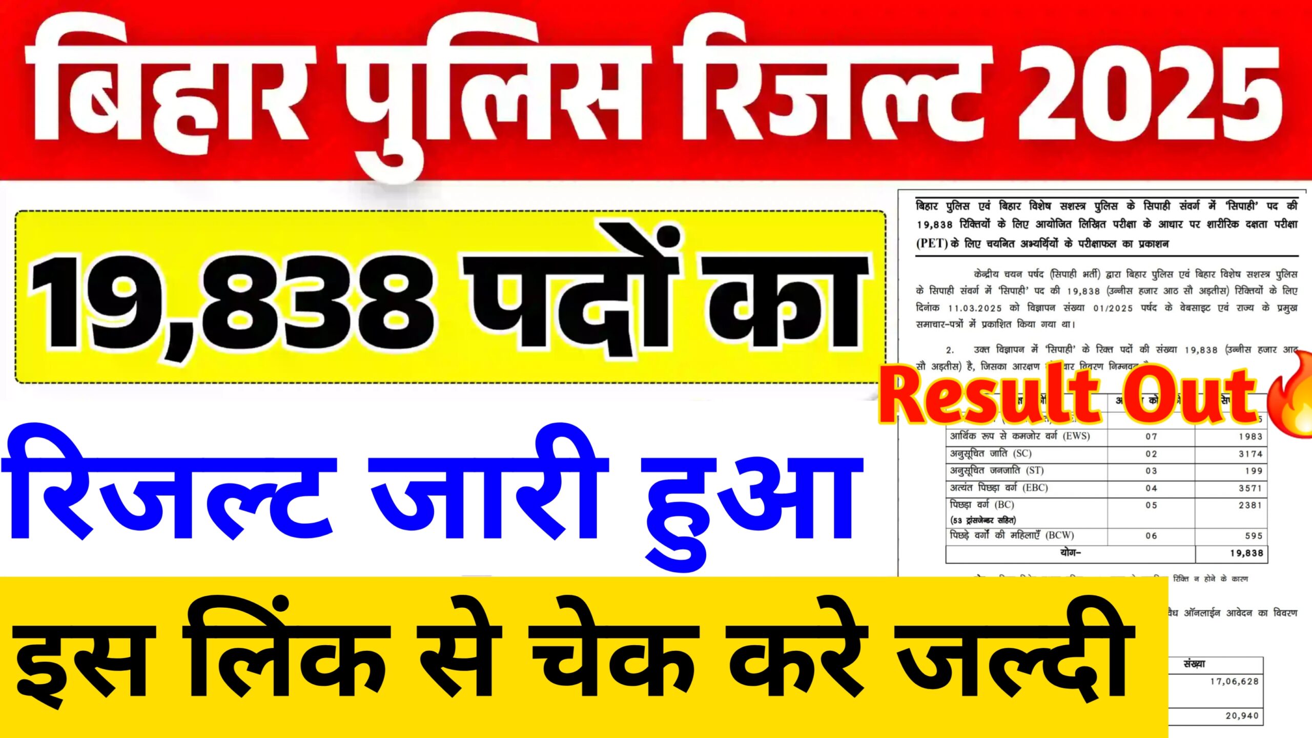 bihar policre result