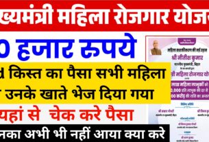 mahila rojgae yojana 2nd kist