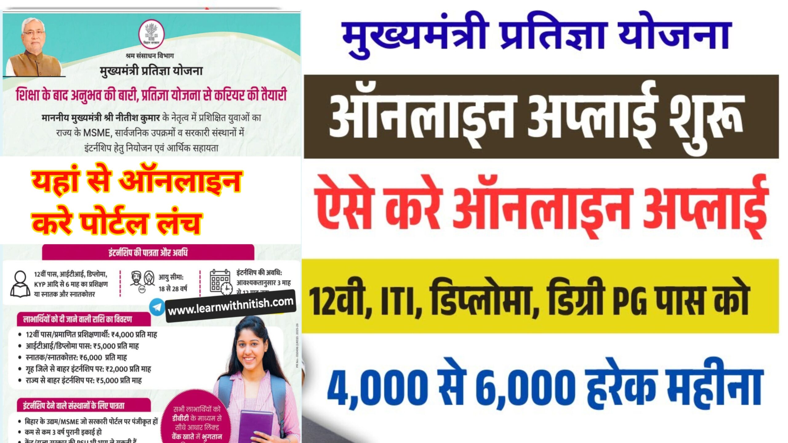 https://learnwithnitish.com/