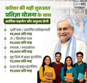 cm pratigya yojna 2025